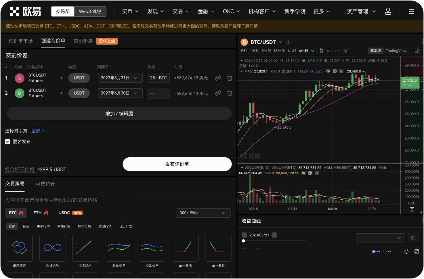 比特币k线走势与黄金对比如何